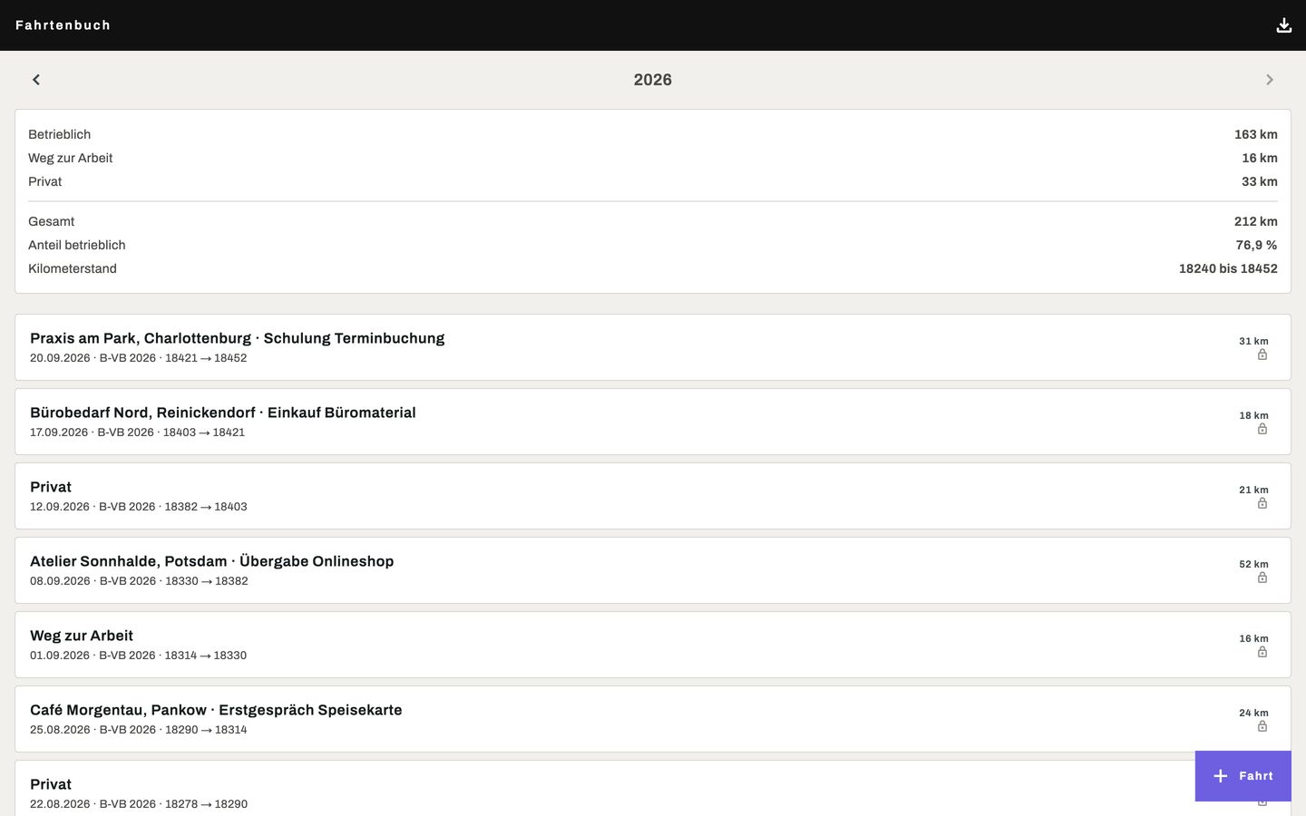 The mileage log in Verena Büro in the browser